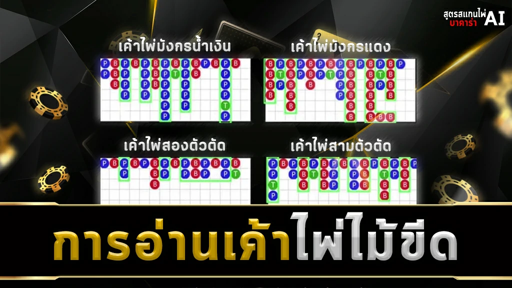 การอ่านเค้าไพ่ไม้ขีด