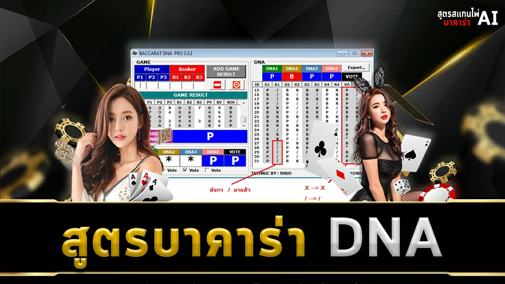 สูตรบาคาร่า DNA