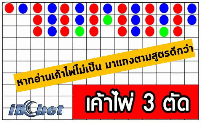 เค้าไพ่บาคาร่า3ตัวตัด Botscancasino